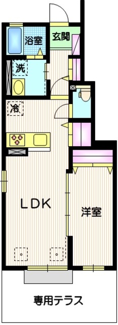 世田谷区上用賀のアパートの間取り