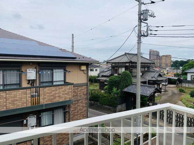 眺望　眺望