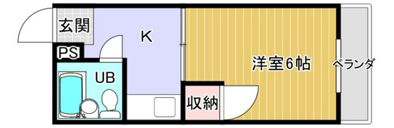 広島市安佐南区祇園のアパートの間取り