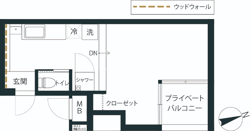 【五ッ釜ALLEYの間取り】