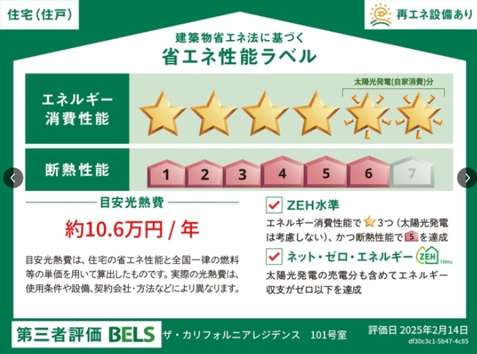 省エネ性能ラベル