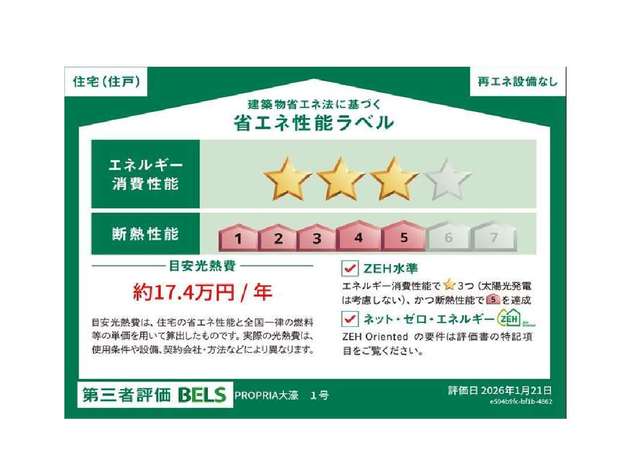 省エネ性能ラベル