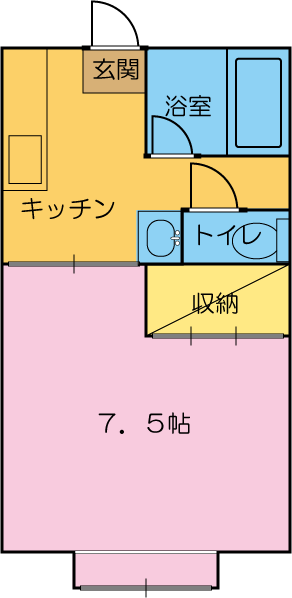 グリーンコーポラス Aの間取り