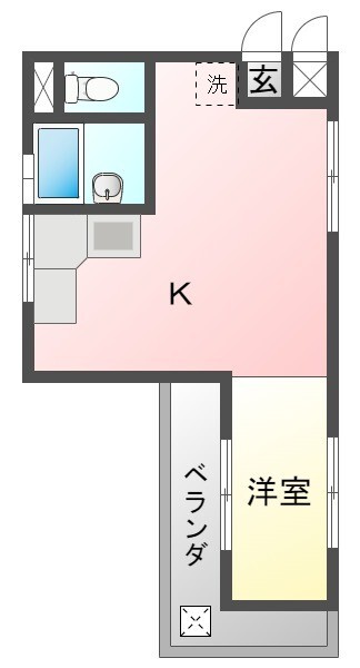 リバーサイドの間取り