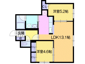 ＡＬＰＨＡ学園前の間取り