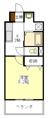 【ブルースカイマンションＸの間取り】