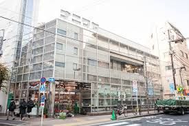 スーパー　ナニワヤ（スーパー）まで196m