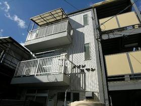 熊本市電健軍線/新水前寺駅前駅 歩4分