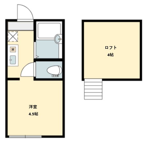 アザーレ下井草の間取り