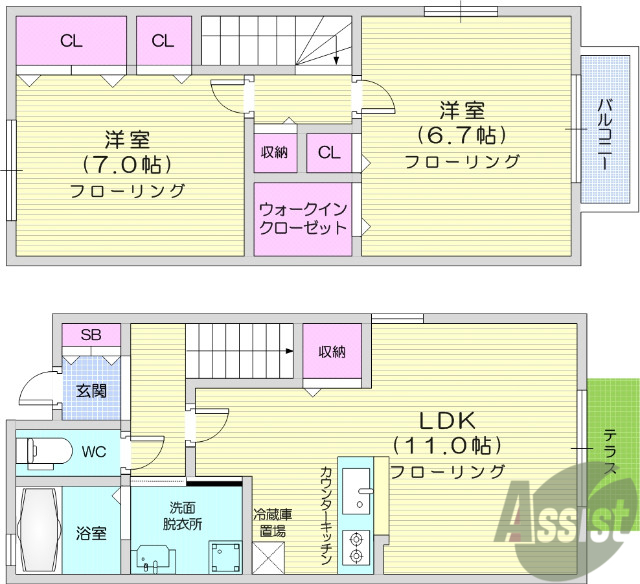 多賀城市下馬のアパートの間取り