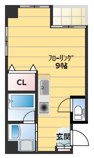 コンフォート平之町の間取り