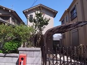 近鉄生駒線/一分駅 歩10分