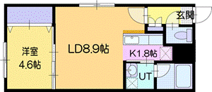 野幌ＤＵＯの間取り