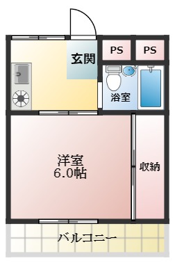 羽曳野市南古市のアパートの間取り