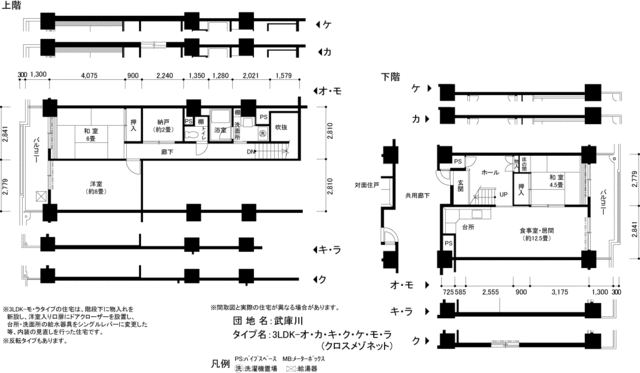 ＵＲ武庫川の間取り