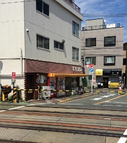 その他　周辺環境意