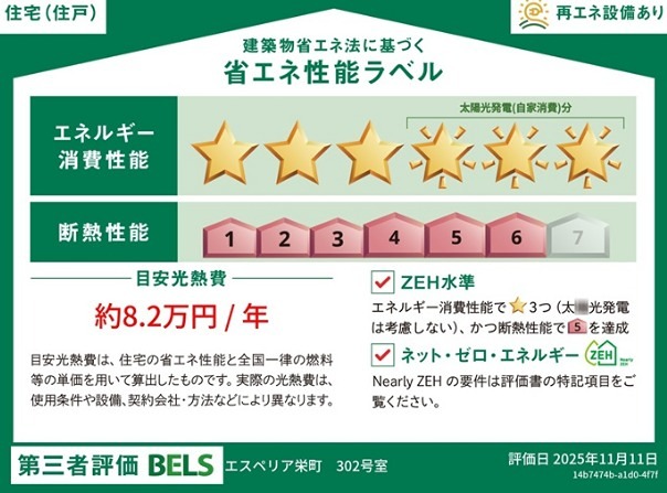 省エネ性能ラベル