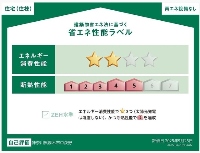 省エネ性能ラベル
