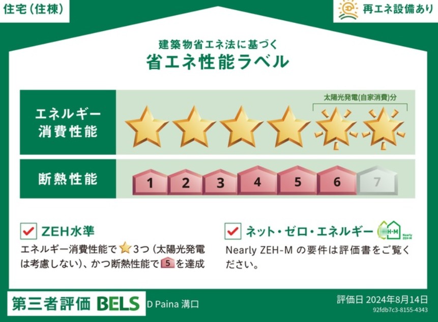 省エネ性能ラベル