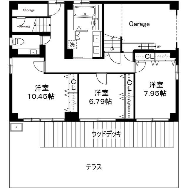 その他　?