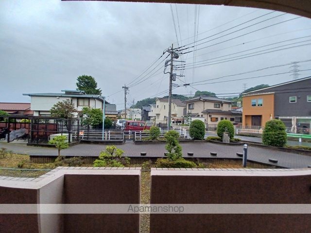 眺望　眺望