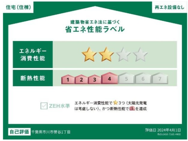 省エネ性能ラベル