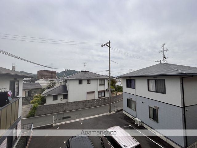 眺望　眺望