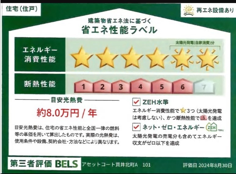 省エネ性能ラベル