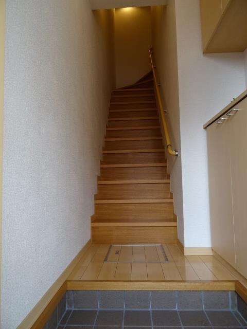その他　※現状優先となります。