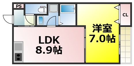 アーバンコート大阪ドームの間取り写真
