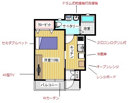 ブラーチャの間取り