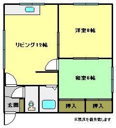 コーポ大西の間取り