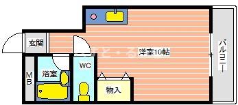 【ココ・バレーの間取り】