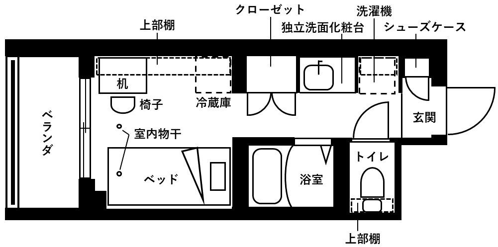 ≪新築≫キャンパスヴィレッジ生田の間取り