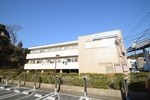 福田ビルの建物外観