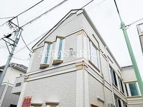 ＪＲ総武線/西荻窪駅 歩8分