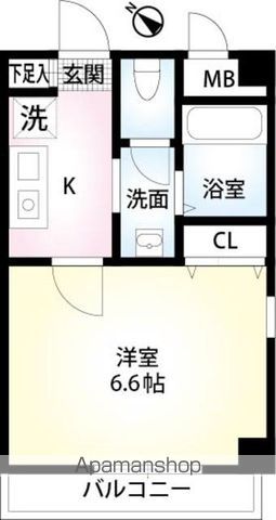 カレラIの間取り写真