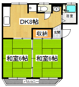 新星ビルの間取り