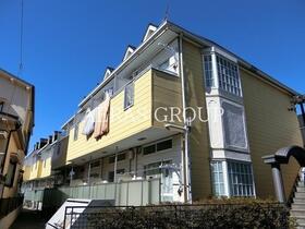 東武伊勢崎線/獨協大学前駅 歩20分