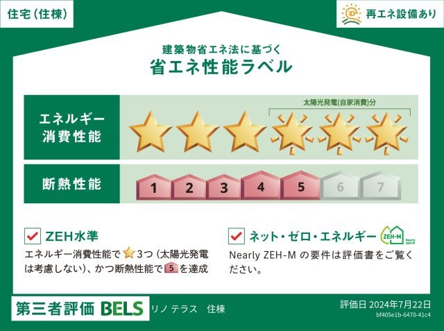 【（仮称）北越谷4丁目メゾンのその他】