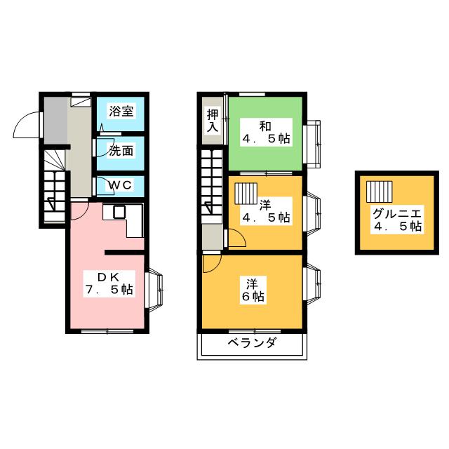 ハイツ細沼の間取り