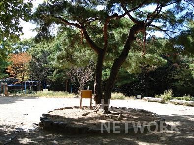 公園　吉田山公園（公園）まで880m