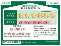 省エネ性能ラベル