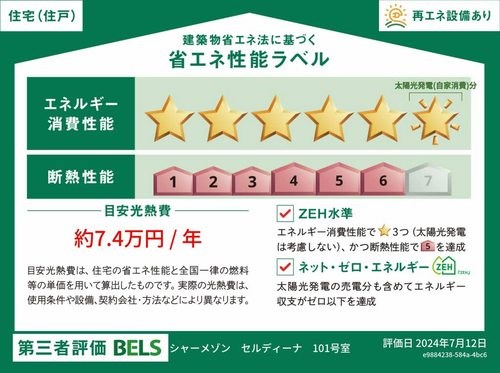 省エネ性能ラベル　その他