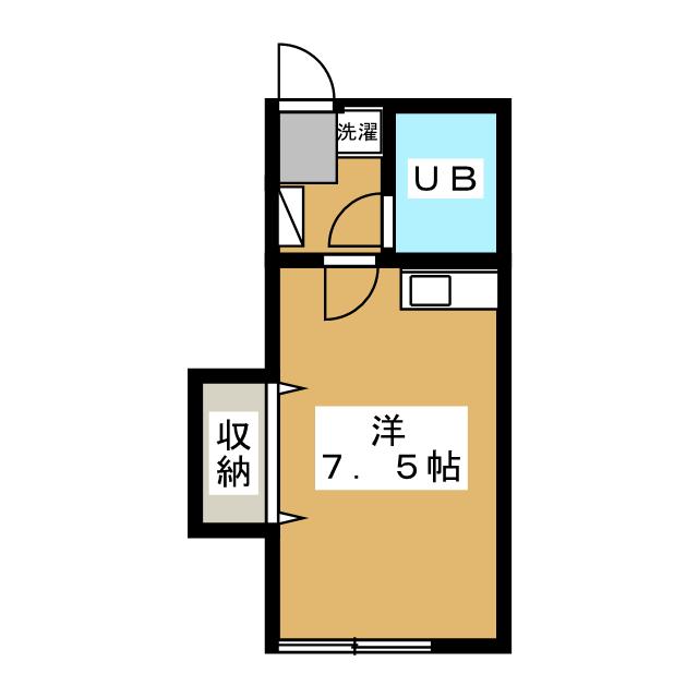 ヴァイルヘンハイムの間取り