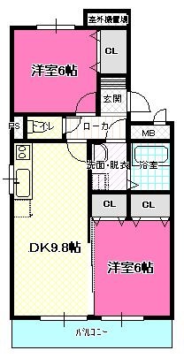 ココガーデンの間取り