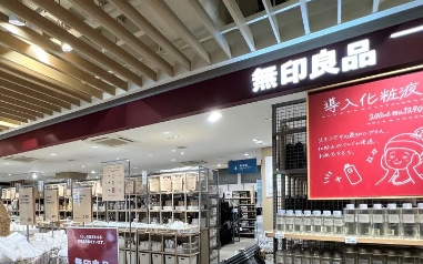 ショッピングセンター　無印良品500アトレヴィ巣鴨店（ショッピングセンター）まで424m