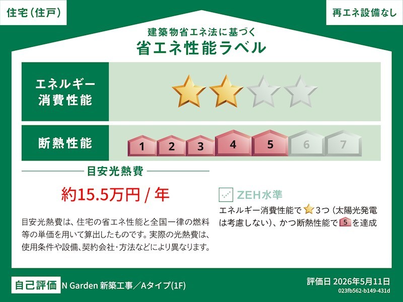 省エネ性能ラベル