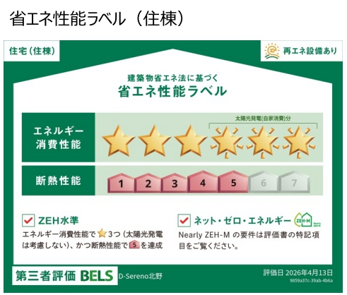 省エネ性能ラベル
