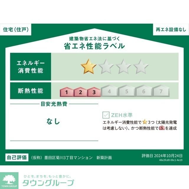 アーバネックス菊川IVのその他写真